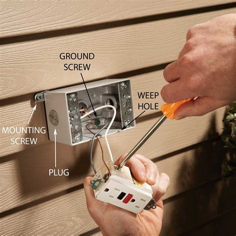 exterior electric breaker box installation flush to wall|outdoor electrical box installation.